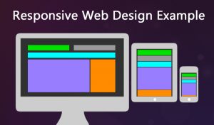 Useful Guidelines to Improve Responsive Design Testing