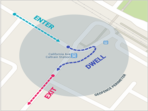 Geofence Perimeter