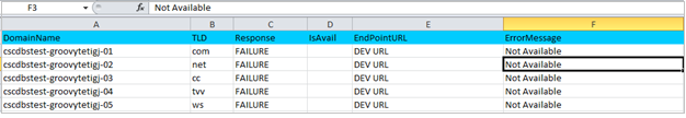 Output Sheet Failure