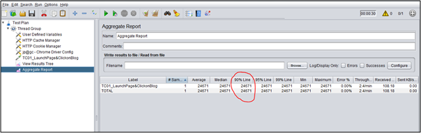 JMeter Aggregate Report