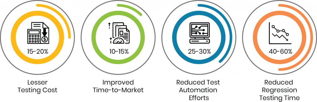 QE consulting_infographic