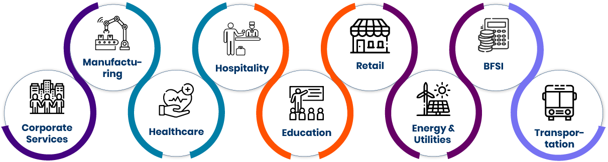 Industries-we-serview2