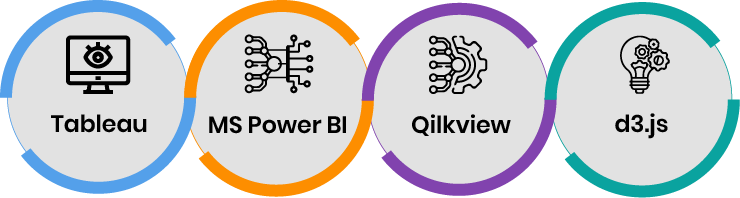 automation-services-solutions-ai-ml