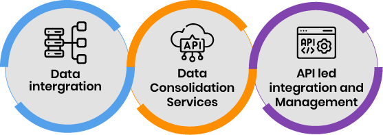 services-solutionsdata-engineering