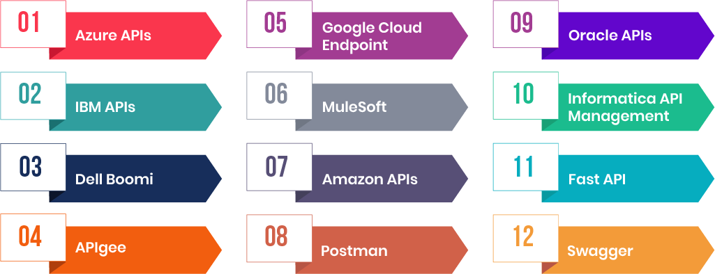 various-API-tools